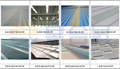 21J621-1《天窗》圖集適用范圍概述解析